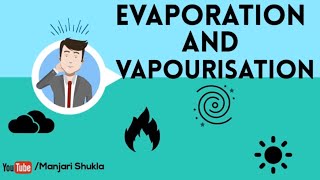 Evaporation and Vaporization Difference  Difference Between Evaporation and Vaporization amp Boiling [upl. by Custer]