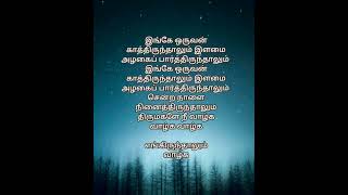 Engirunthalum Vaazhga Karaoke Track for Male by Ramamoorthy60 voice of 20 [upl. by Ylloj]