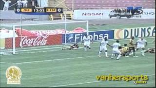 OLIMPIA BICAMPEON Todos los Goles de Olimpia Campeon Clausura 2012 Himno Centenario [upl. by Ardnaek]