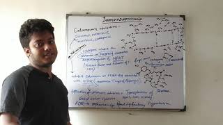 CLASSIFICATION OF IMMUNOSUPPRESSANT DRUGS [upl. by Zetnom]