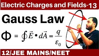 Electric Charges and Fields 13  Gauss Law  All Concept and Numericals JEE MAINSNEET II [upl. by Alberta916]