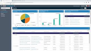 Driving Project Success with Deltek Vantagepoint [upl. by Narat]