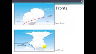 GEO212  Meteorology  Chapter 1 [upl. by Braswell]