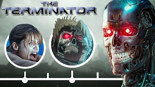 The Complete TERMINATOR Timeline EXPLAINED [upl. by Claribel]