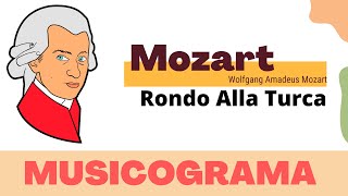 Rondo Alla Turca  Mozart  Musicograma de Músicas Clássicas para a Educação Infantil [upl. by Mensch217]