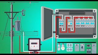 CABLEADO de una INSTALACIÓN ELÉCTRICA para viviendas Paso a Paso [upl. by Znieh]