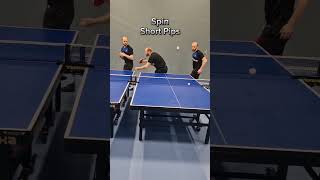 Which racket create the most spin pingpong tabletennis [upl. by Morton760]