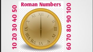 Roman Numbers [upl. by Aili]