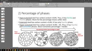 Lab3  Metallography Microstructure Examination [upl. by Lillis]