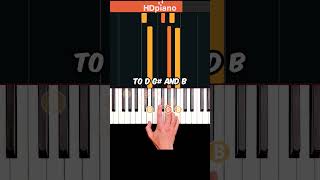 IMPRESS with this Rock amp Roll piano part shorts piano pianotutorial [upl. by Sirronal]