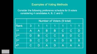 Ex Determine the Least Number of Votes Needed Using the Plurality Method [upl. by Hahn]