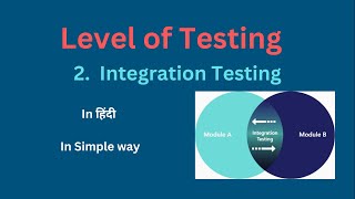 Integration Testing with examples in Software Testing in हिंदी  16  Manual Testing [upl. by Yniattirb]