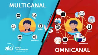 Multicanal VS Omnicanal [upl. by Basham]