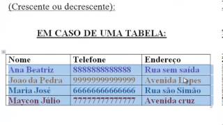 Classificar em ordem Alfabética crescente e decrescente no Word [upl. by Hcirdeirf436]