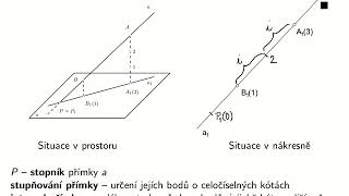 Přednáška  Kótované promítání [upl. by Trellas466]