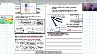 svtgeologie le metamorphisme et sa relation avecla dynamique des plaques [upl. by Aerised]