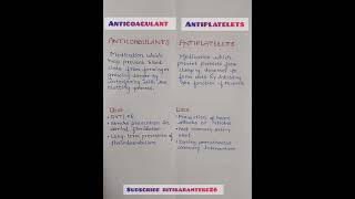 anticoagulants antiplatelates aiimsnorcet bscnursing medical nursingeducatio viralshort [upl. by Nerraf]