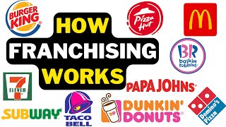 🍔 How Franchising Business Works  Franchise Business Model 2023 [upl. by Kcira]