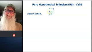 Pure Hypothetical Syllogism HS [upl. by Berkley]