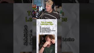 Best of letshugo feedshorts funny clips letshugo twitchclips like [upl. by Seppala]