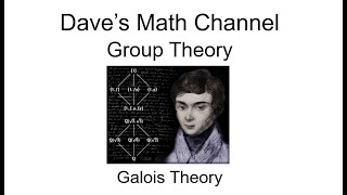 Galois Theory [upl. by Etteval]