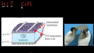 HIT Heterostructure with Intrinsic Thin Layer solar cell Part 1 [upl. by Toth]