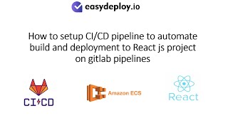 How to Setup CICD pipeline to build and deploy a ReactJs App using Gitlab Pipelines [upl. by Amzaj]