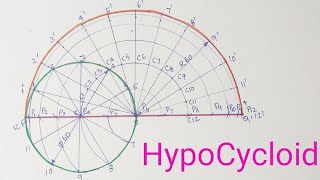 HypocycloidStraight line Engg Drawing [upl. by Enitsua]