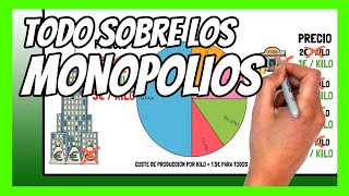 ✅ ¿Qué es un MONOPOLIO Resumen con definición tipo y ejemplos en 4 minutos [upl. by Burack]