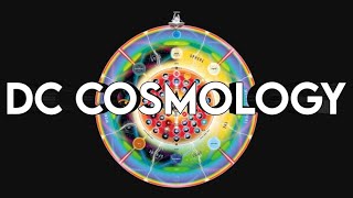 how big is dc cosmology [upl. by Ahsikcin]