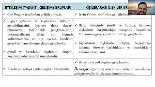 Grupla Psikolojik Danışma Grup Türleri2 [upl. by Yemac]