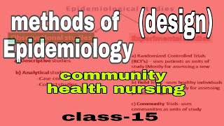 Methods of epidemiology epidemiology study design [upl. by Aennil501]