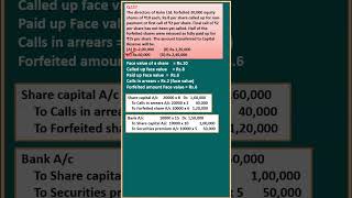 MCQ 117 Issue of Shares CLASS 12 ACCOUNTS D K Goel Solutions Shorts Shareslearnwithease [upl. by Stucker]