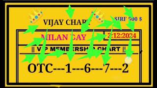 Milan day single shoot dhamka 2122024 single shoot jodi Dhamaka free otc 101 fix solid game [upl. by Emawk]