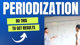 Periodization Training  What Is A Training Cycle [upl. by Sheline]