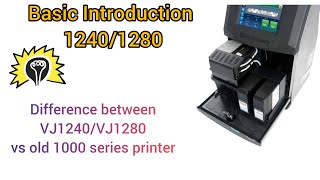 Videojet 12401280 Introduction video Industrial Inkjet Printer Troubleshooting Videojet 1240 [upl. by Lesko]