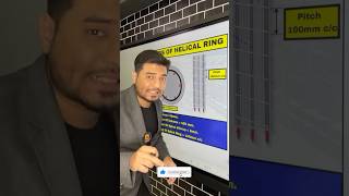 ✅BBS OF HELICAL RING  Part  1 viralshorts viralvideo bbs [upl. by Conners]