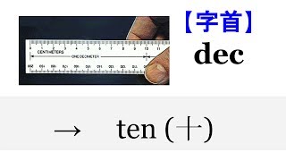 【字首 dec】English4Formosa 字首字根推廣教材 [upl. by Baggott]