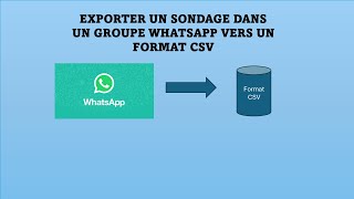 Extraire un sondage dans un groupe WhatsApp [upl. by Kcirednek]