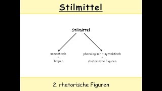 Stilmittel in Latein rhetorische Figuren in Auszügen 12 u a Alliteration  Chiasmus [upl. by Giarc]