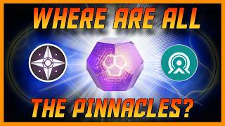 Destiny 2  Every Pinnacle Reward Source Get To 2000 Power [upl. by Ylebmik]