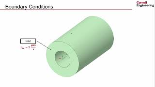 PreAnalysis  Microchannel Flow for Biofluid Applications [upl. by Eldridge859]