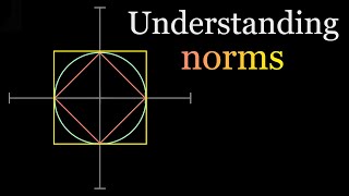 What is Norm in Machine Learning [upl. by Eelam318]