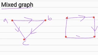 graph theory in Amharic mixed graph [upl. by Enelram]