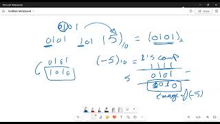 Complement Addition II [upl. by Tegirb]