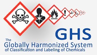 GHS Quick Introduction to the Globably Harmonized System [upl. by Hgielrak296]