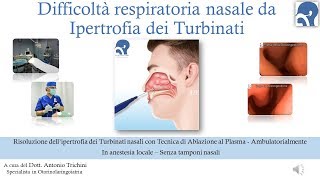 Difficoltà respiratoria nasale da Ipertrofia dei Turbinati [upl. by Acinaj]