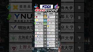 【KDDI】新卒採用 大学ランキング 就活 26卒 KDDI [upl. by Vahe]