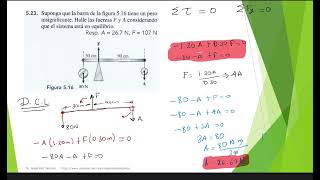 Momento de torsión Barra y reacciones Paul Tippens [upl. by Robb]