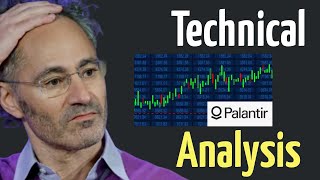 Palantir Soars to New Heights But Can It Stay Above the Clouds TA notes  pltrstock palantir [upl. by Amaerd]